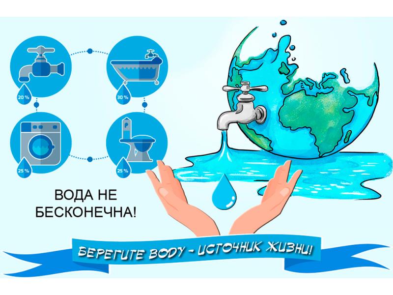 Международный день воды и водных ресурсов.