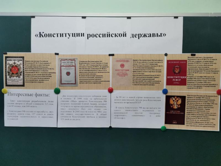 Разговоры о важном по теме «День Конституции».